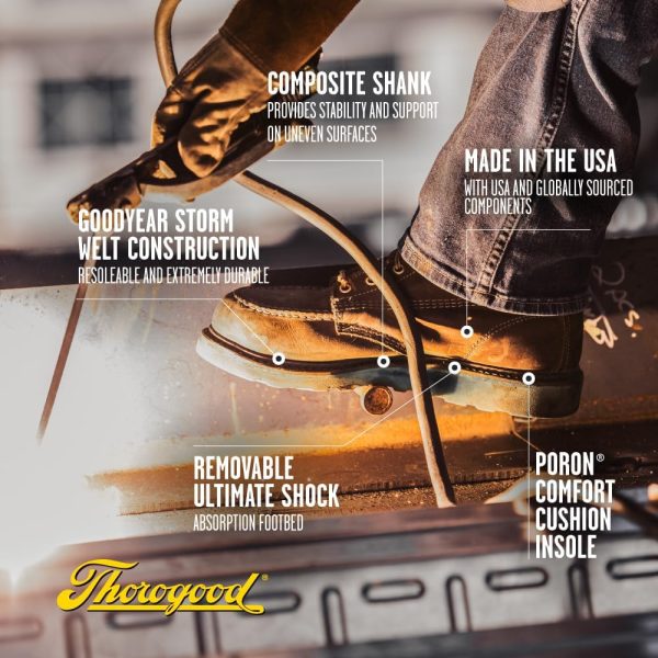 Thorogood American Heritage Steel Toe Work Boots Mens Safety-5